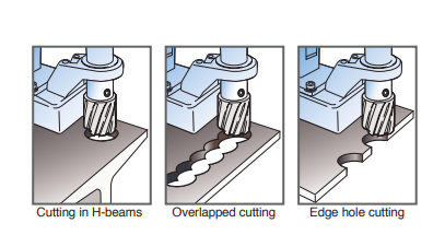 Nitto Kohki Mag Drill- UO-3500