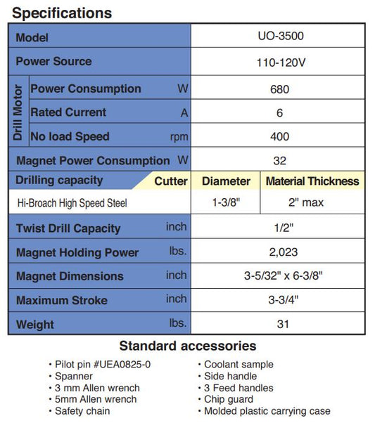 Nitto Kohki Mag Drill- UO-3500