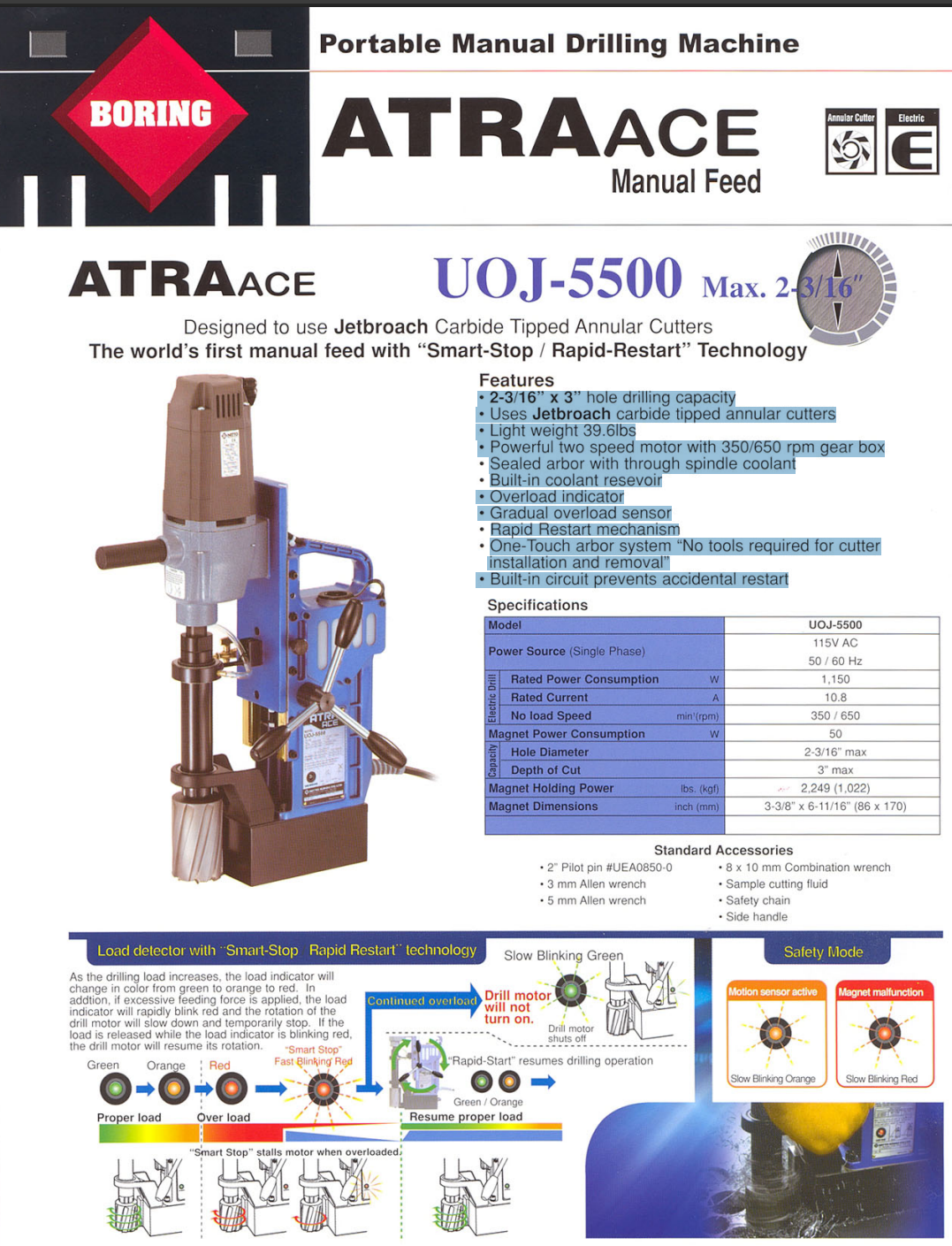 Magnetic Manual Drill