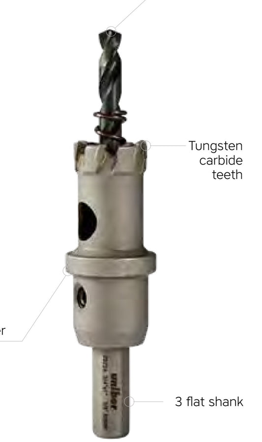 UNIBOR TCT LONGCUT CARBIDE ANNULAR CUTTER